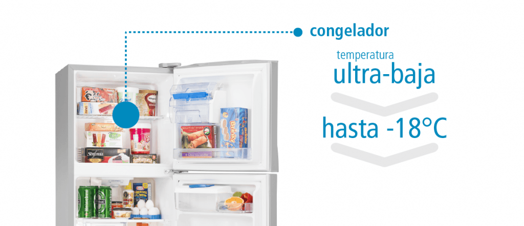 Reparación de refrigeradores Mabe